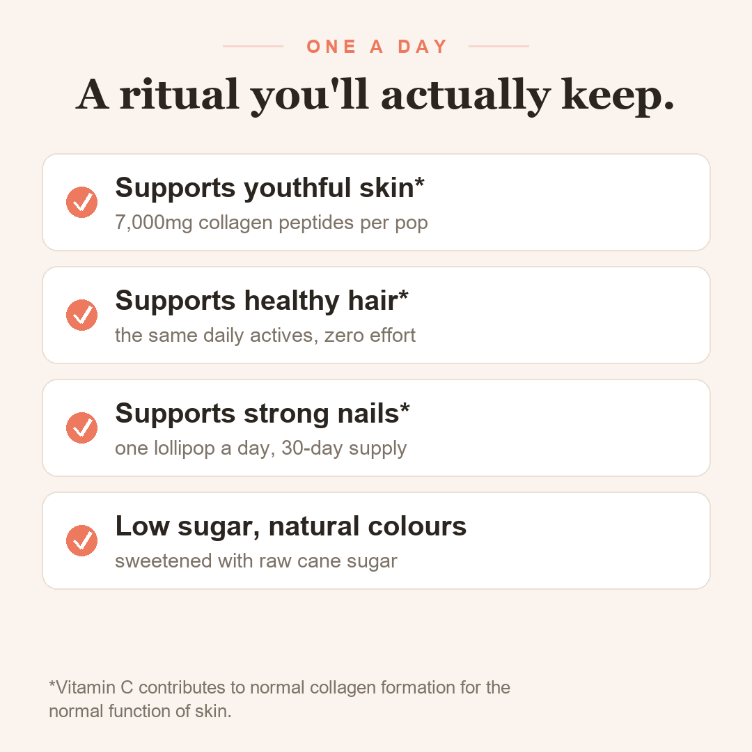 One VitaPop a day - what it supports