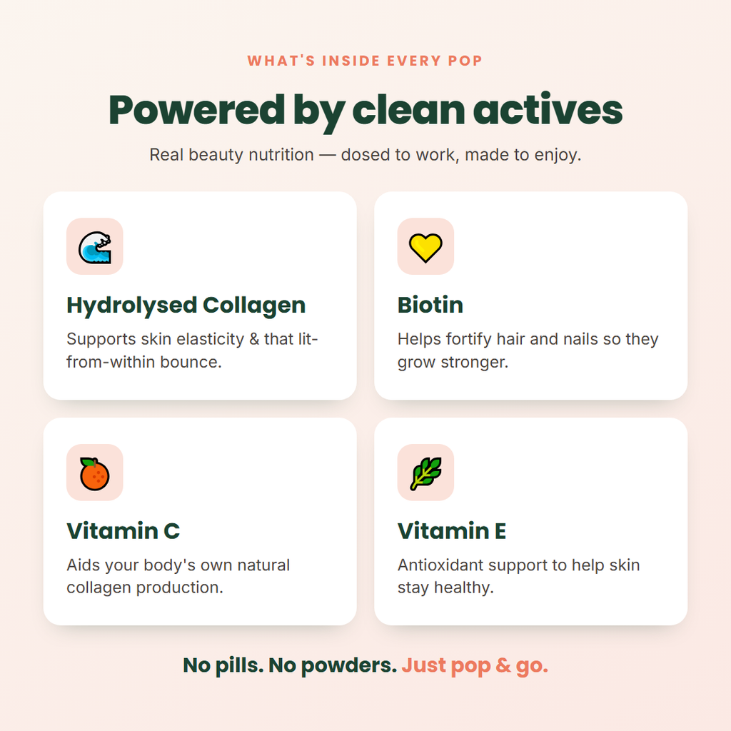 Powered by clean actives