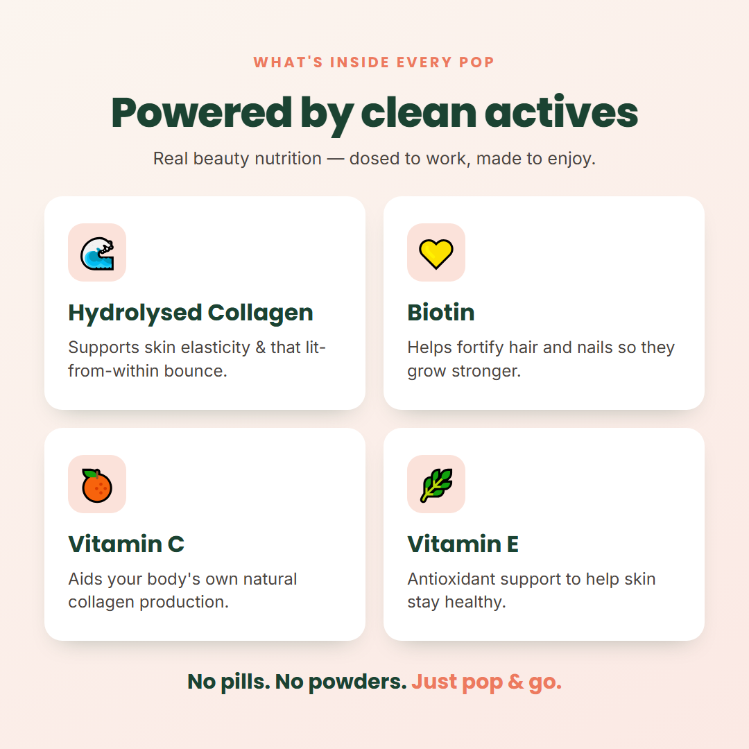 Powered by clean actives